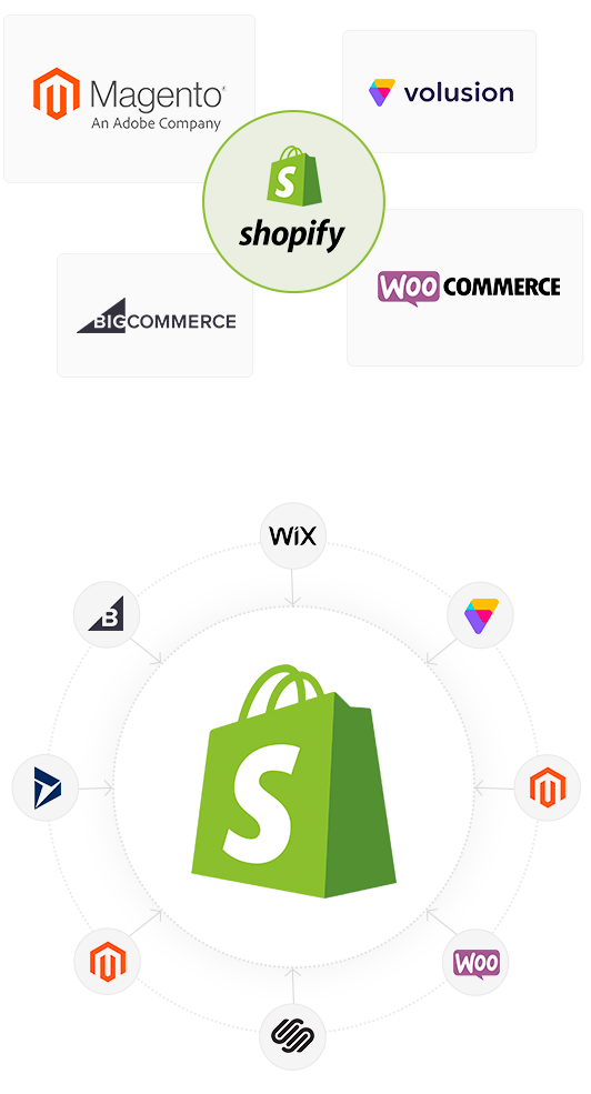 magento to shopify migration