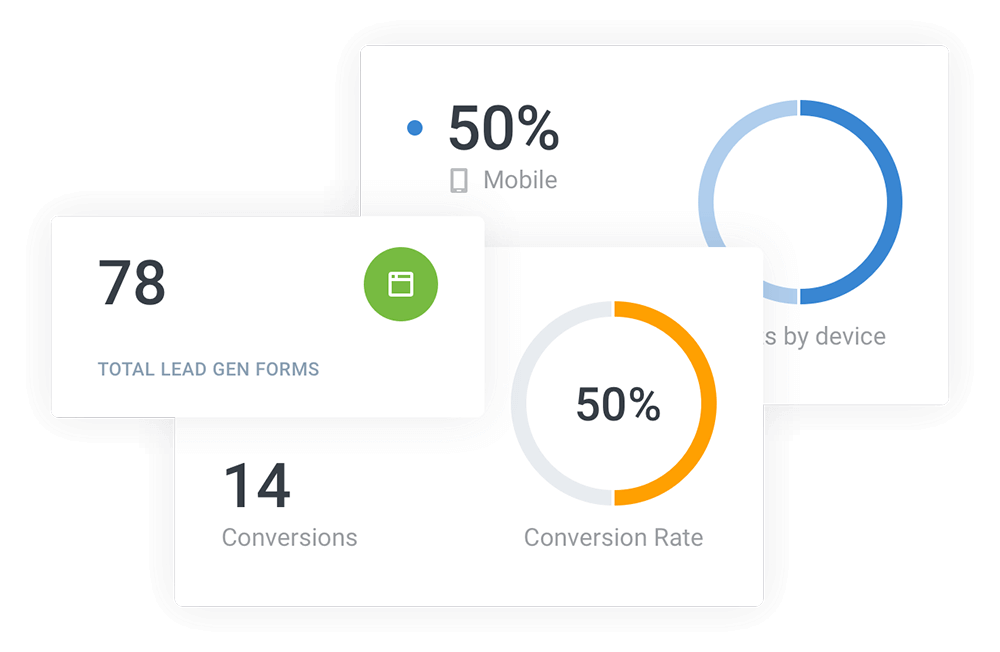 Custmoized Lead Generation For Your Needs