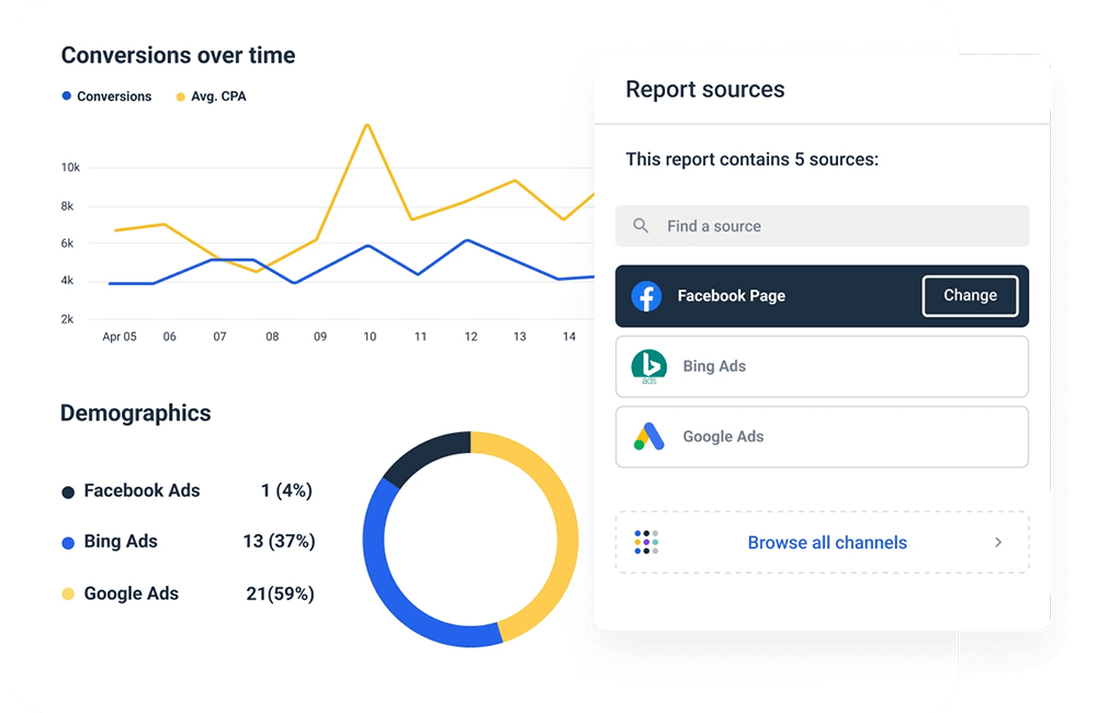 Leave Your PPC Campaigns In The Hands Of Experts