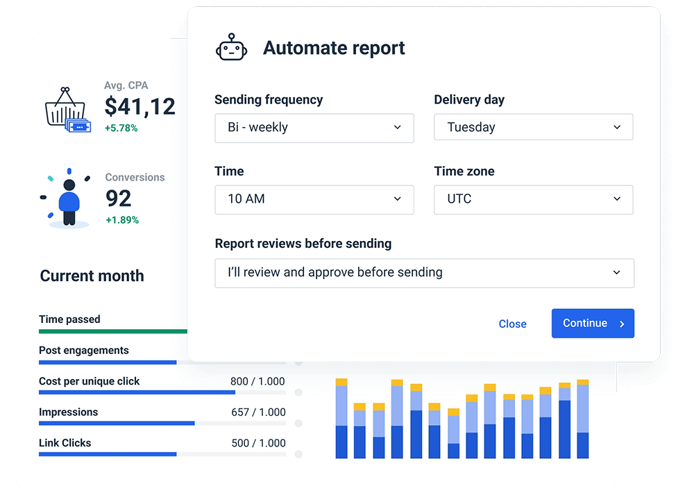 Avail Periodic Reporting About The Performance.