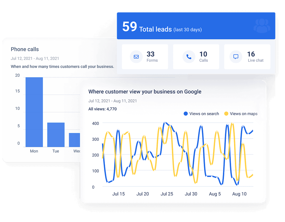 Examine Your Campaign Progress To Improve Results