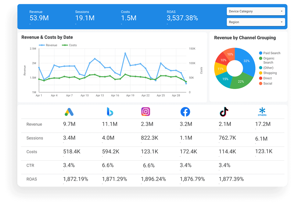 Regular Check-Ins To Ensure You're Always On Track