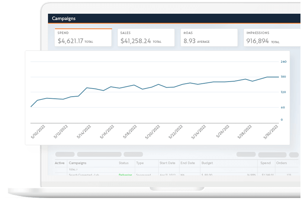 Save Money With Our Highly Relevant Keyword Targeting