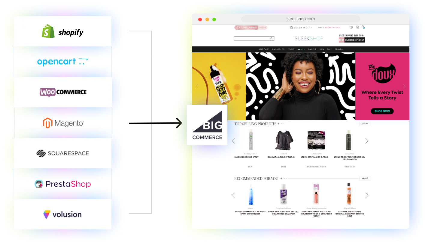 Migrate To BigCommerce With Confidence.