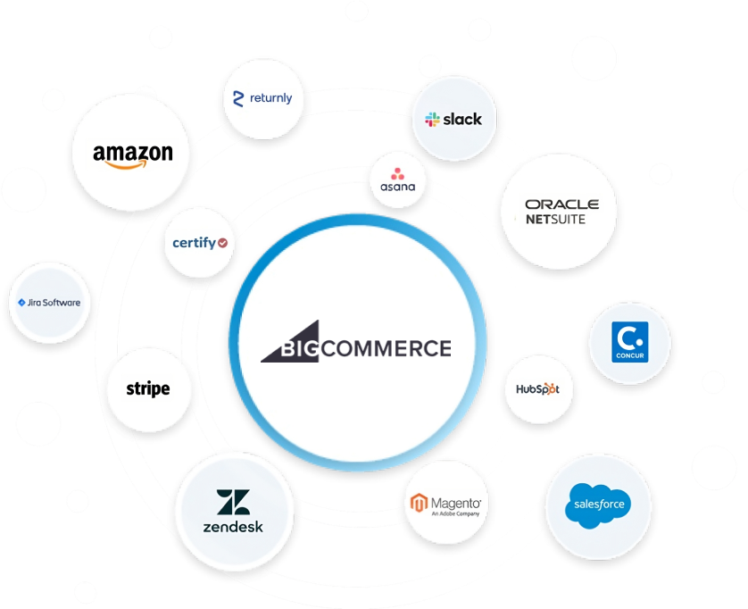 DATA MIGRATION MADE EASY