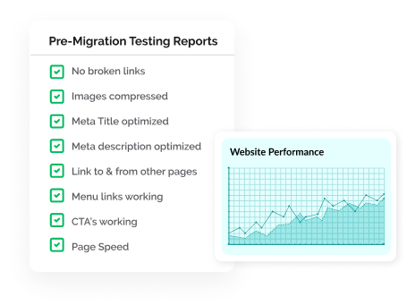 Pre-Migration Testing Reports