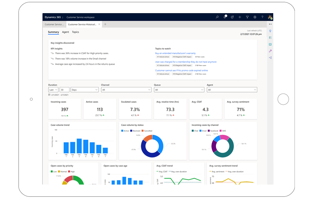 Tailor Solutions To Improve Customer Retention Rates