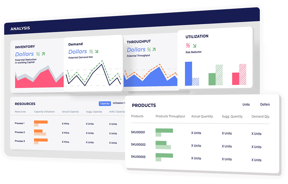 Get A Production Schedule That Meets Customer Demand