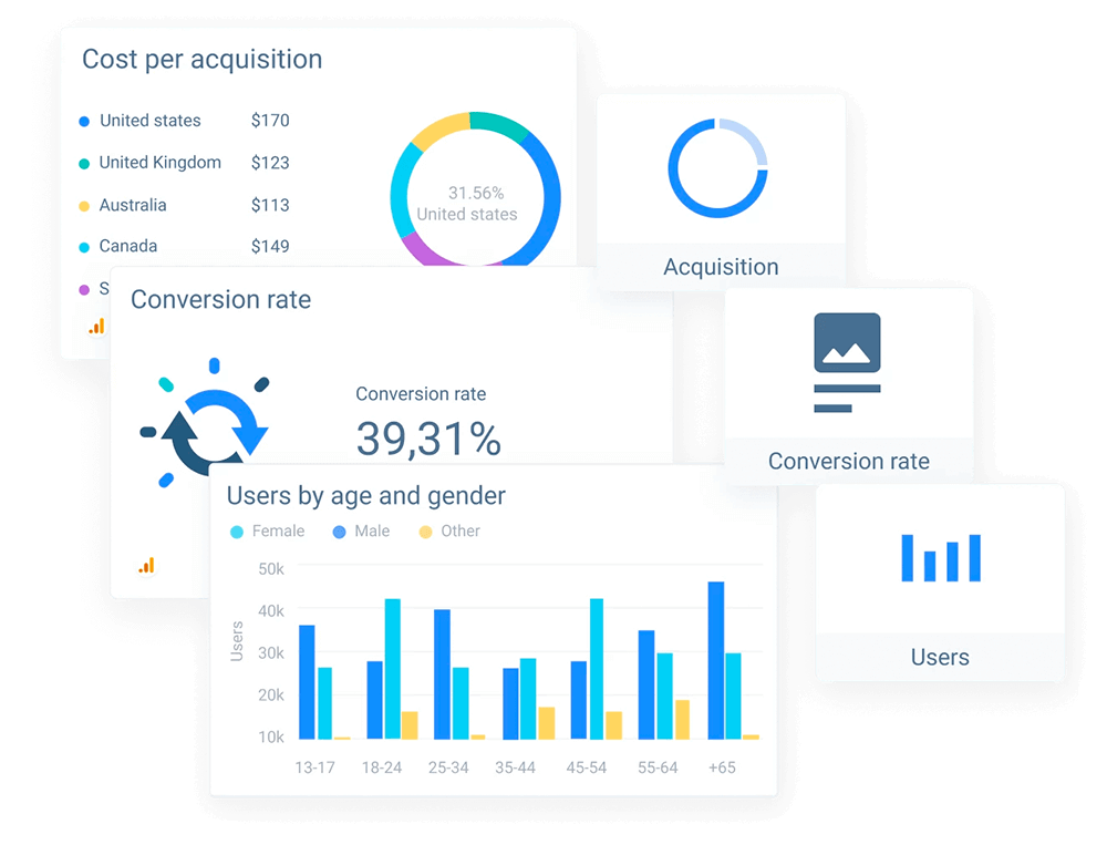 SEO Progress Report For Your Business