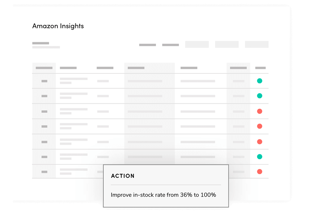 Get The Amazon Sales Insights You Need