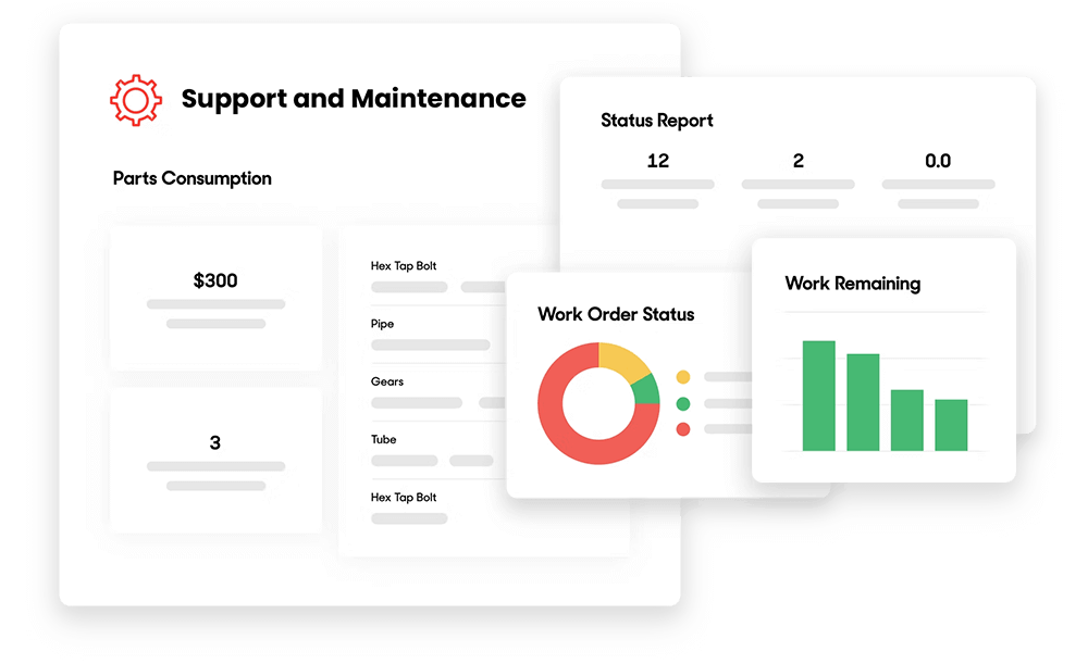 Get Ongoing Support And Maintenance