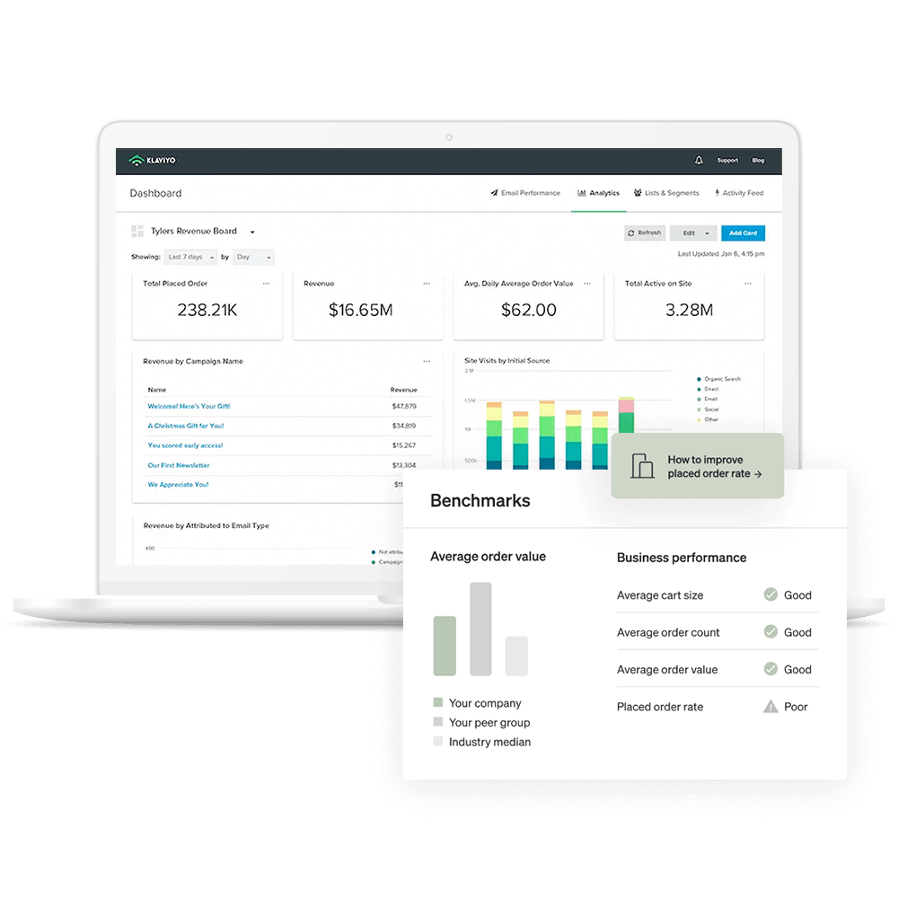 Improve Results With Our Klaviyo Free Audit