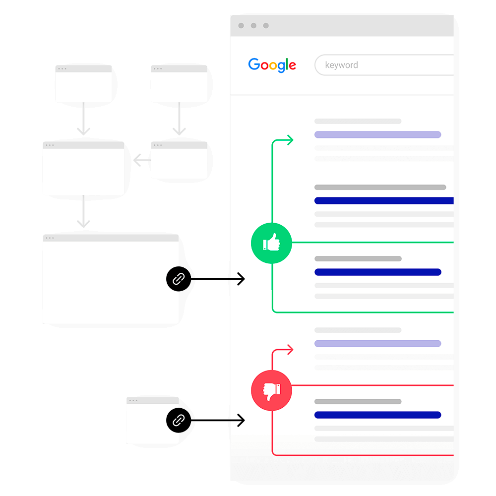 Develop A Link-Building Strategy And Improve Website's Authority