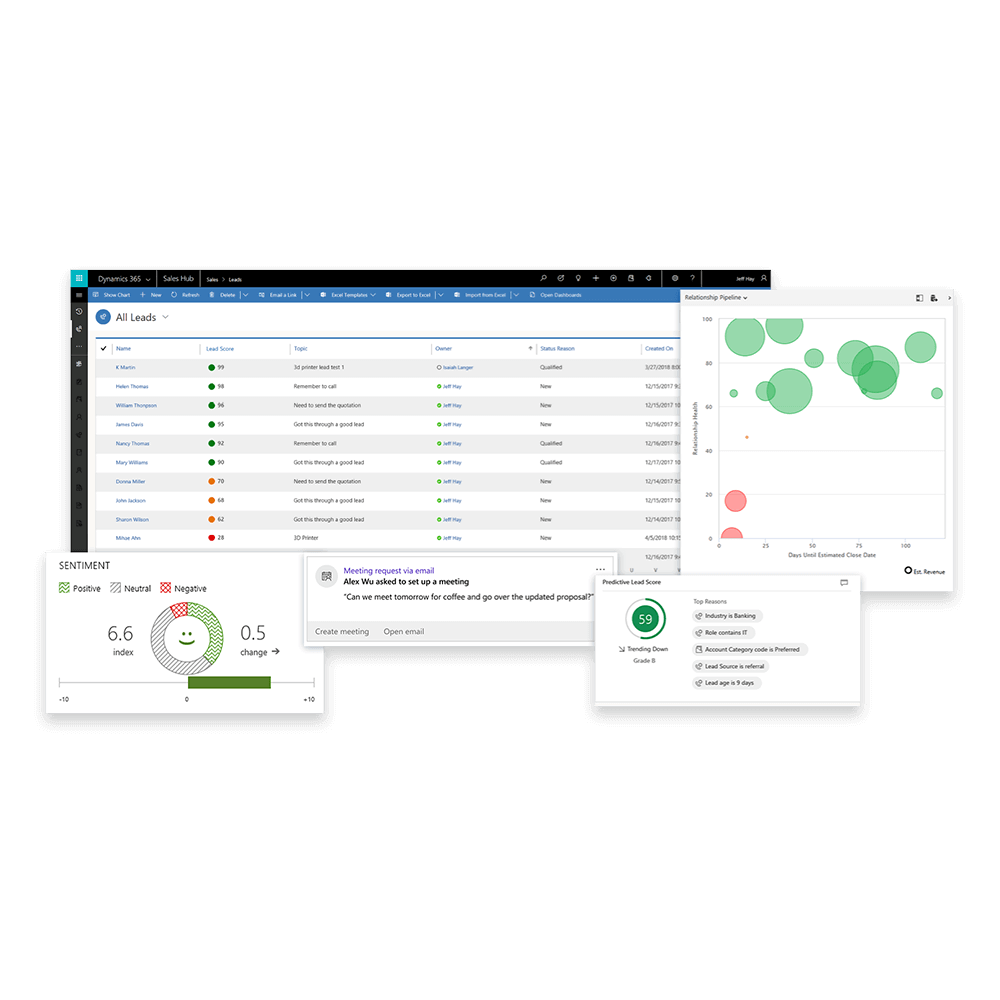 Increase Sales And Productivity With Dynamics 365