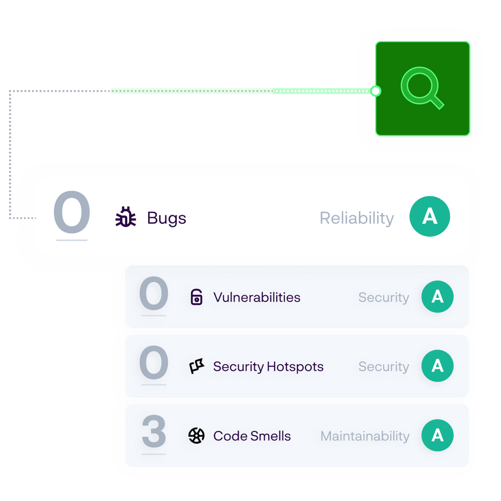 Boost Performance With Image Optimization And Caching Features