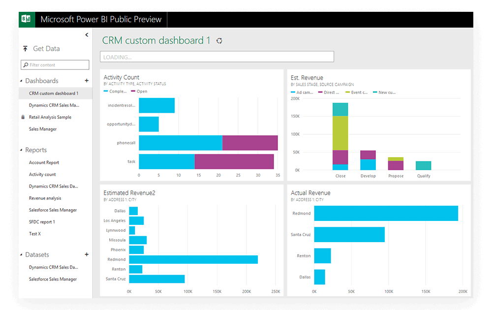 Get A Comprehensive View Of Your Business