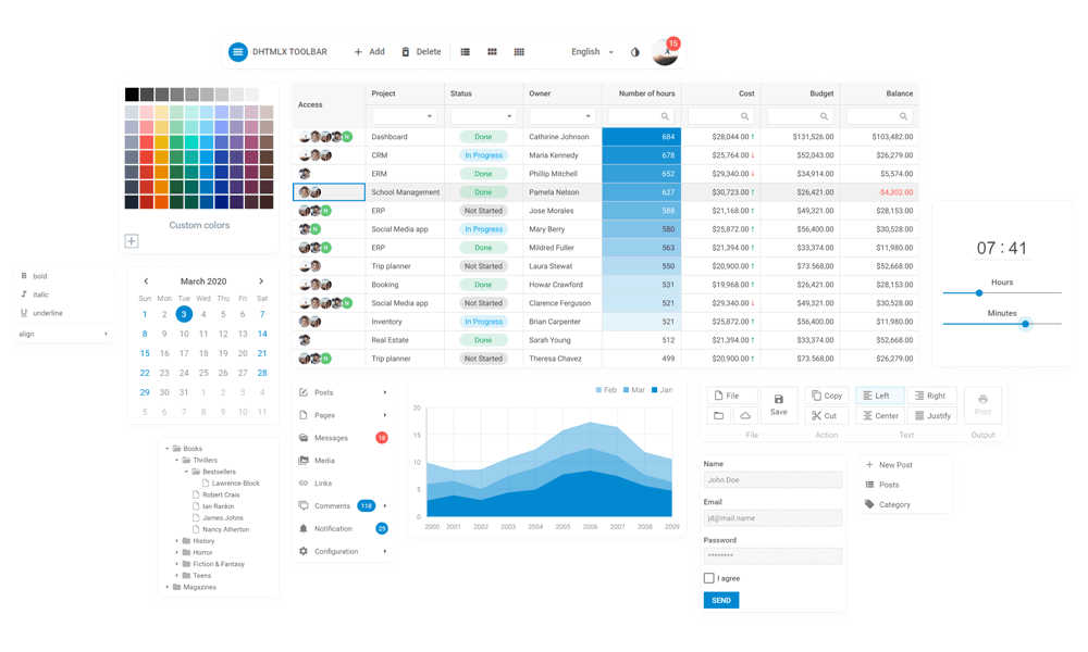 Get A ReactJS Application That Meets Your Needs