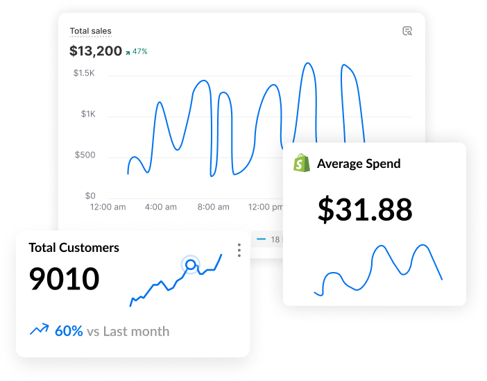 Want Your Online Store To Really Stand Out And Run Smoothly?