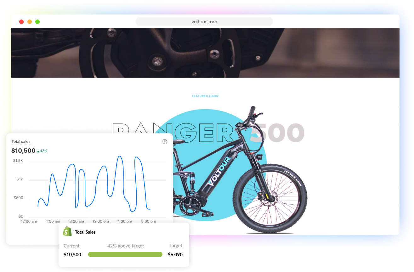 Transform Your Shopify Into A Sales Magnet.