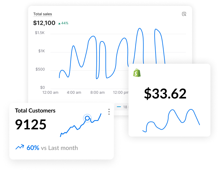 How Can We Streamline Your Store's Backend For Growth?