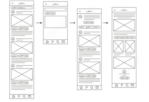 Design Mockups and Wireframes