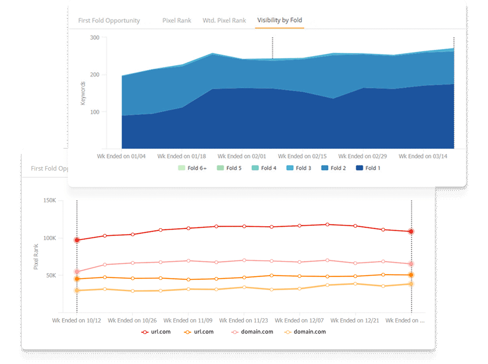 Improve Your Search Engine Ranking And Visibility