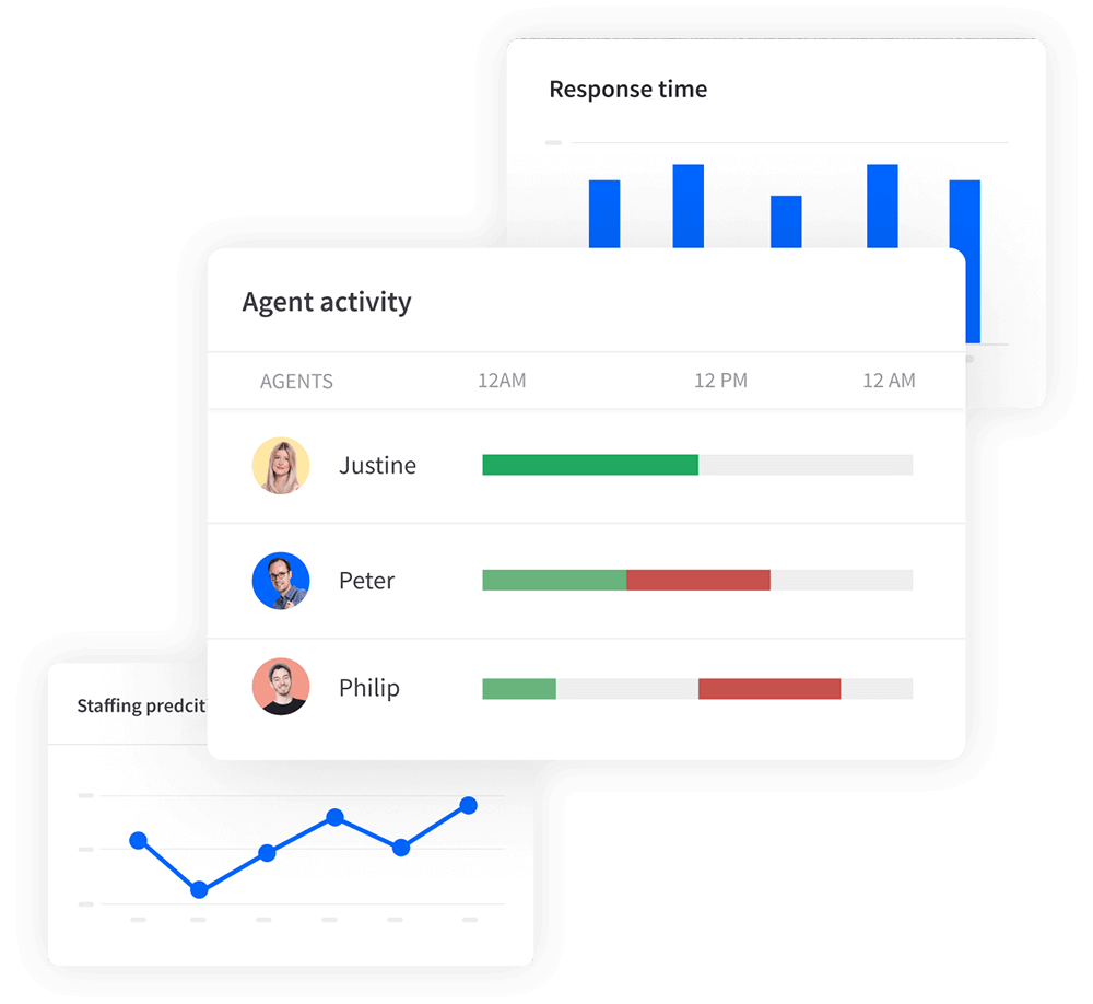 Get Actionable Insights On Your Data